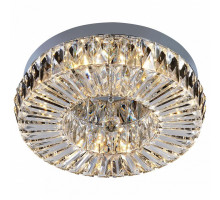 Накладной светильник Citilux Спектра 