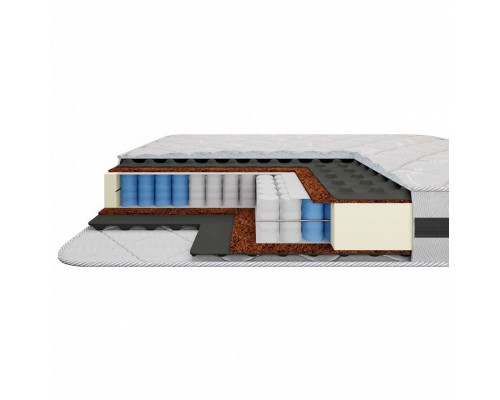 Матрас двуспальный Элен 1.6