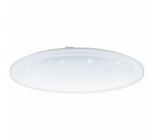 Накладной светильник Eglo ПРОМО Frania-S 98448
