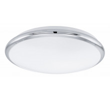 Накладной светильник Eglo ПРОМО Manilva 93496