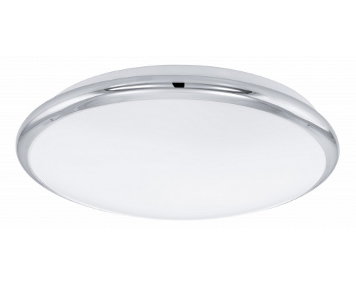 Накладной светильник Eglo ПРОМО Manilva 93496