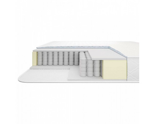 Матрас двуспальный Force 1.6