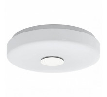 Накладной светильник Eglo ПРОМО Beramo-C 96819