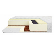 Матрас двуспальный Экософт 1.8