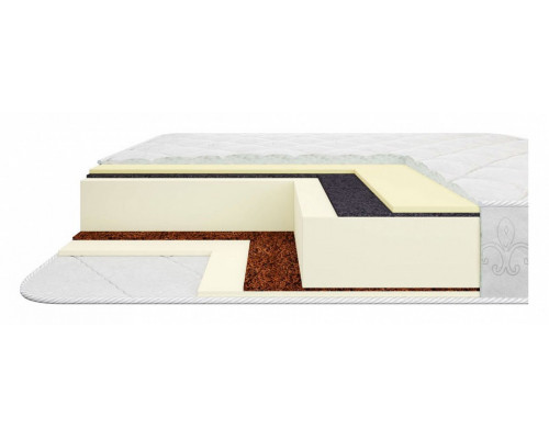 Матрас двуспальный Экософт 1.8