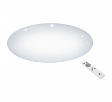 Накладной светильник Eglo ПРОМО Giron-S 97542