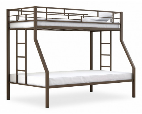 Кровать двухъярусная Милан