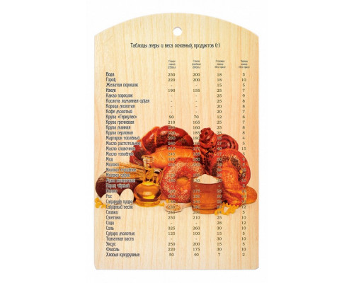 Доска разделочная (29x18.5x7 см) Выпечка 17040