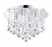 Накладной светильник Eglo Almonte 94878