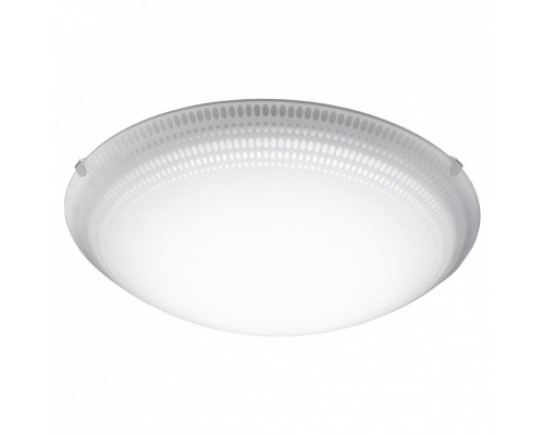 Накладной светильник Eglo ПРОМО Magitta 1 95673