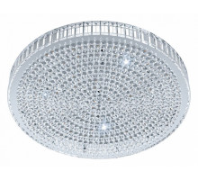 Накладной светильник Eglo Balparda 39747