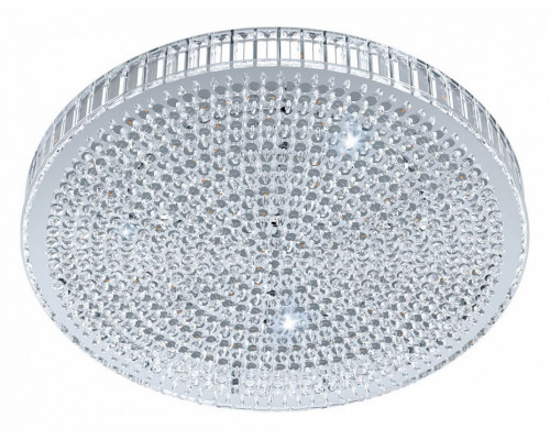 Накладной светильник Eglo Balparda 39747