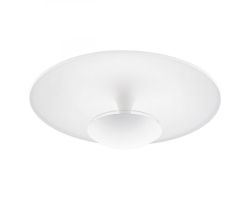 Накладной светильник Eglo ПРОМО Toronja 95487