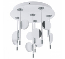 Накладной светильник Eglo ПРОМО Olindra 96968