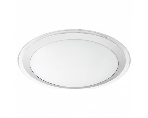 Накладной светильник Eglo ПРОМО Competa 1 95678