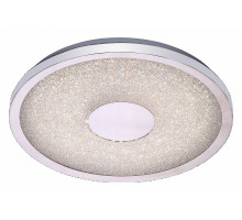 Накладной светильник Mantra Centara 5931