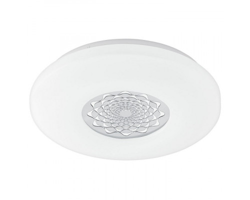 Накладной светильник Eglo ПРОМО Capasso-C 96821