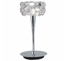Настольная лампа декоративная Mantra O2 3928