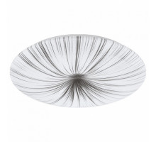 Накладной светильник Eglo ПРОМО Nieves 98326