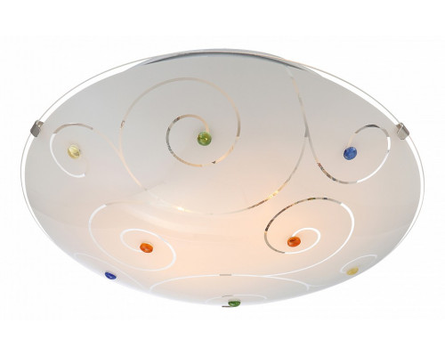 Накладной светильник Globo Fulva 40983-2