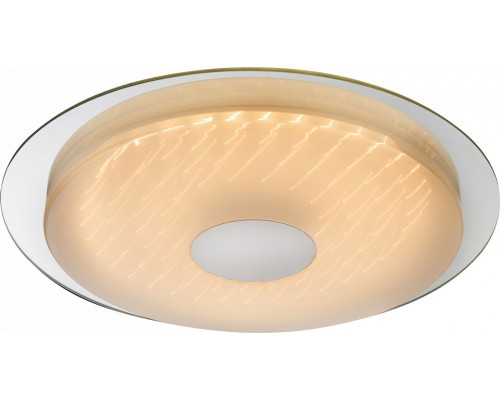 Накладной светильник Globo Treviso I 41335