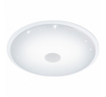 Накладной светильник Eglo ПРОМО Lanciano 97737