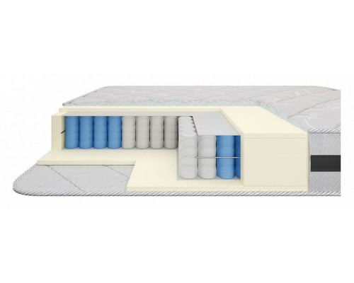 Матрас двуспальный Клео 1.6