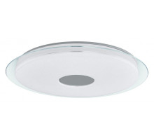 Накладной светильник Eglo ПРОМО Lanciano-C 98769