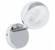 Бра Eglo ПРОМО Salto 98343