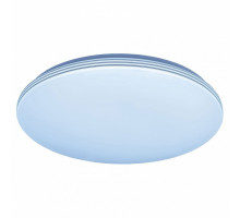 Накладной светильник Citilux Симпла 