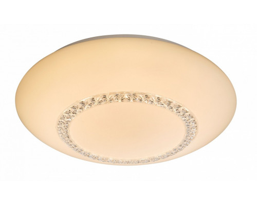 Накладной светильник Globo Martina 41319-36