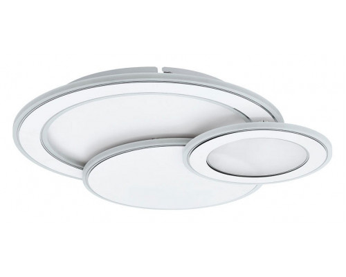 Накладной светильник Eglo ПРОМО Mentalurgia 99397