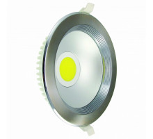 Встраиваемый светильник Horoz Electric Helen 