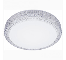 Накладной светильник Citilux Альпина 