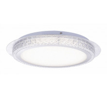 Накладной светильник Globo Hakka 41912-24S