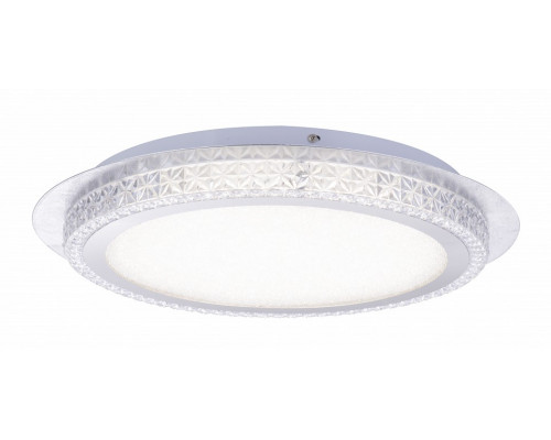 Накладной светильник Globo Hakka 41912-24S