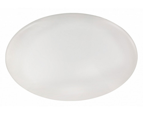 Накладной светильник Eglo ПРОМО Giron 97528