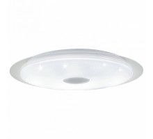 Накладной светильник Eglo ПРОМО Moratica 98219