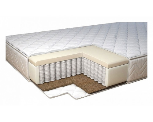 Матрас Премиум-Афина 1600x2000