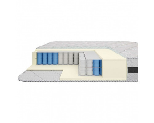 Матрас двуспальный Клео 1.8