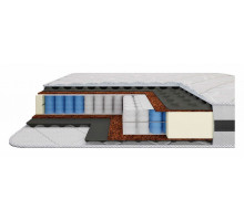 Матрас двуспальный Элен 1.8