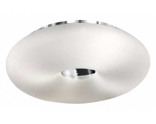 Накладной светильник Azzardo Optimus 33 AZ1598