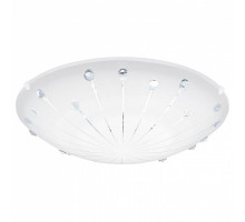 Накладной светильник Eglo ПРОМО Margitta 1 96113