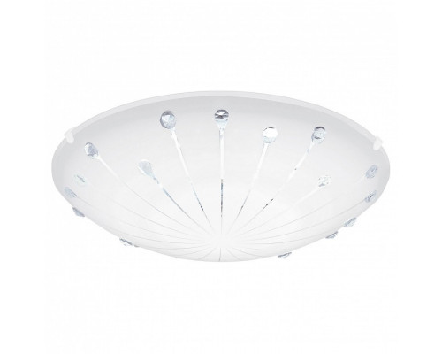 Накладной светильник Eglo ПРОМО Margitta 1 96113