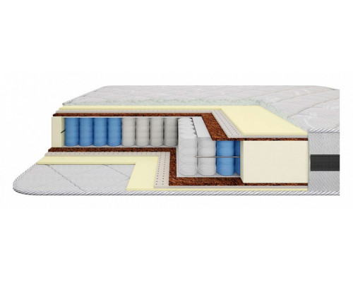 Матрас двуспальный Ариана 1.6