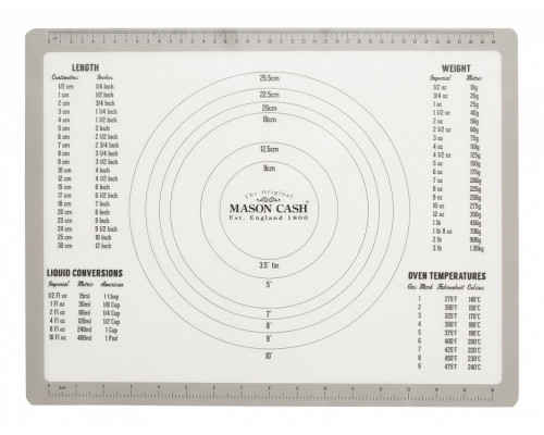 Коврик кулинарный (45х35 см) Innovative Kitchen 2008.207