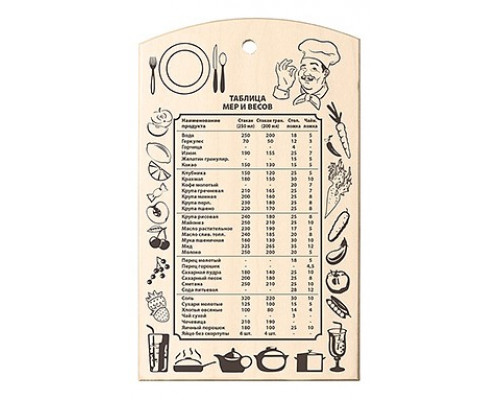 Доска разделочная (30x18.5x8 см) Таблица мер и весов 17036