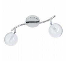 Спот Eglo ПРОМО Salto 98344