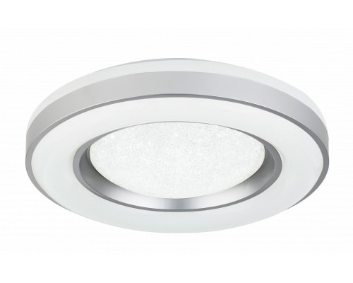 Накладной светильник Globo Colla 41741-48RGB