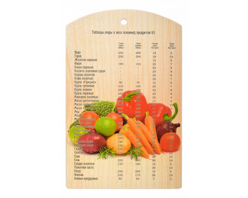 Доска разделочная (29x18.5x7 см) Урожай 17039
